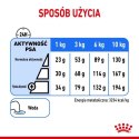 ROYAL CANIN CCN Mini Light Weight Care 3kg ROYAL CANIN CCN Mini Light Weight Care 3kg