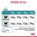 ROYAL CANIN Hairball Care 10kg ROYAL CANIN Hairball Care 10kg