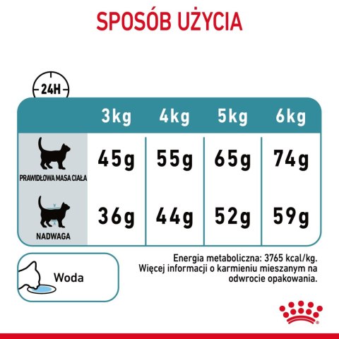 ROYAL CANIN Hairball Care 10kg ROYAL CANIN Hairball Care 10kg