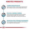 ROYAL CANIN Hypoallergenic 7kg ROYAL CANIN Hypoallergenic 7kg
