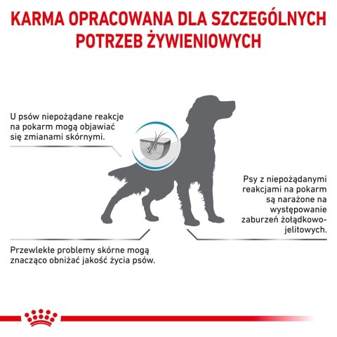 ROYAL CANIN Hypoallergenic 7kg ROYAL CANIN Hypoallergenic 7kg