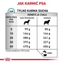 ROYAL CANIN Hypoallergenic Moderate Calorie 7kg ROYAL CANIN Hypoallergenic Moderate Calorie 7kg