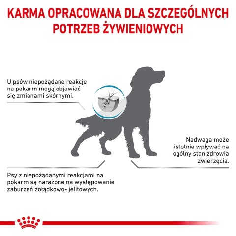 ROYAL CANIN Hypoallergenic Moderate Calorie 7kg ROYAL CANIN Hypoallergenic Moderate Calorie 7kg