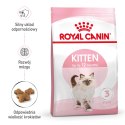 ROYAL CANIN Kitten 10kg ROYAL CANIN Kitten 10kg