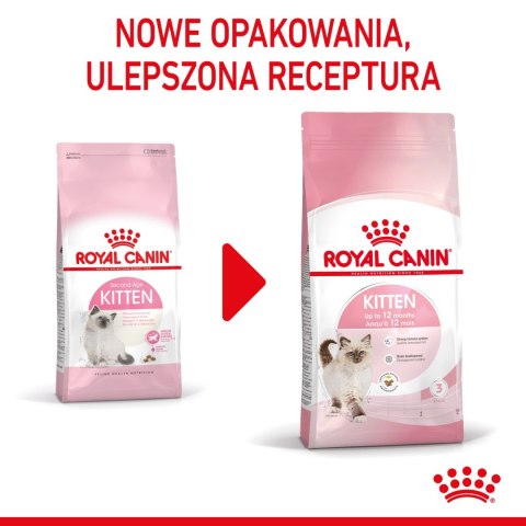 ROYAL CANIN Kitten 10kg ROYAL CANIN Kitten 10kg