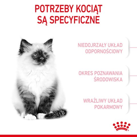 ROYAL CANIN Kitten 10kg ROYAL CANIN Kitten 10kg