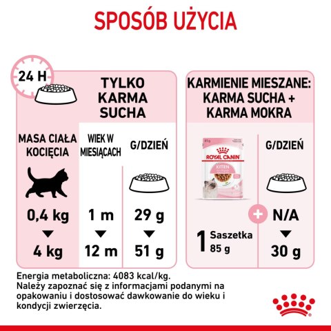 ROYAL CANIN Kitten 10kg ROYAL CANIN Kitten 10kg