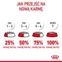 ROYAL CANIN Kitten 10kg ROYAL CANIN Kitten 10kg