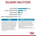 ROYAL CANIN Maxi Puppy 15kg ROYAL CANIN Maxi Puppy 15kg