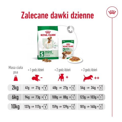 ROYAL CANIN Mini Adult 4kg ROYAL CANIN Mini Adult 4kg