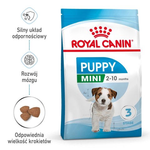 ROYAL CANIN Mini Puppy 2kg ROYAL CANIN Mini Puppy 2kg