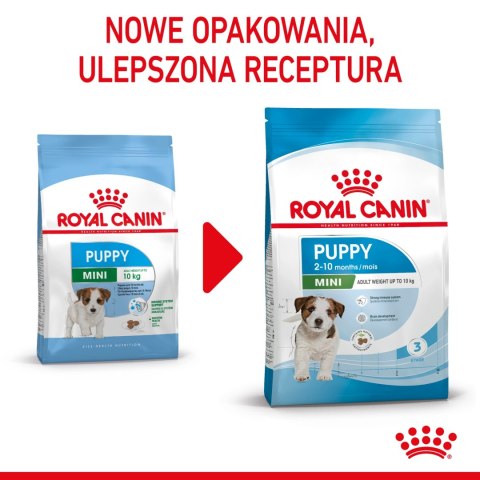 ROYAL CANIN Mini Puppy 2kg ROYAL CANIN Mini Puppy 2kg