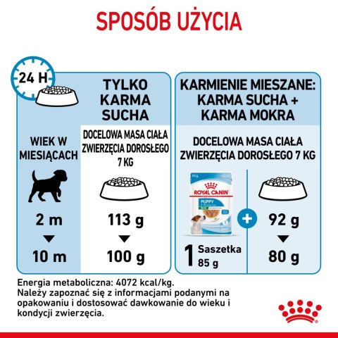 ROYAL CANIN Mini Puppy 2kg ROYAL CANIN Mini Puppy 2kg