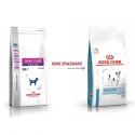 ROYAL CANIN Skin Care Small Dog 4kg ROYAL CANIN Skin Care Small Dog 4kg