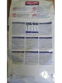 ROYAL CANIN Skin Care Small Dog 4kg ROYAL CANIN Skin Care Small Dog 4kg