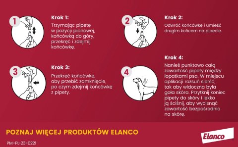 Bayer Advantix Krople Na Kleszcze I Pchły 4x1ml Bayer Advantix Krople Na Kleszcze I Pchły 4x1ml