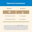 Purina Cat Chow Special Care 3w1 15kg Purina Cat Chow Special Care 3w1 15kg
