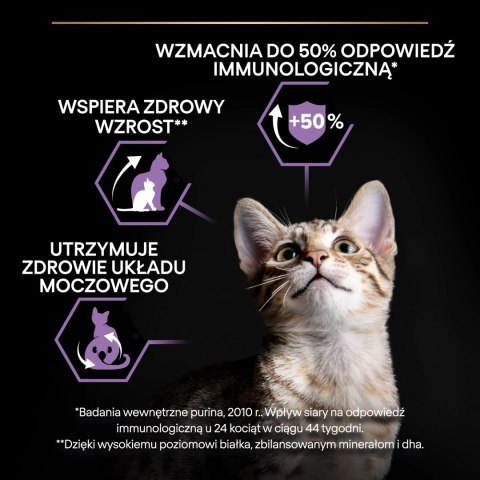 Purina Pro Plan Original Kitten Kurczak Z Ryżem 400g Purina Pro Plan Original Kitten Kurczak Z Ryżem 400g