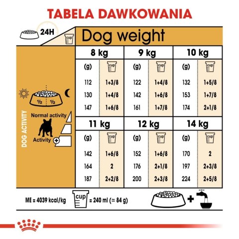 ROYAL CANIN French Bulldog Adult 3kg ROYAL CANIN French Bulldog Adult 3kg