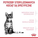 ROYAL CANIN Kitten Sterilised 400g ROYAL CANIN Kitten Sterilised 400g