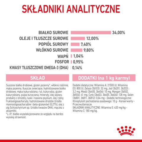 ROYAL CANIN Kitten Sterilised 400g ROYAL CANIN Kitten Sterilised 400g