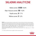 ROYAL CANIN Oral Care 400g ROYAL CANIN Oral Care 400g