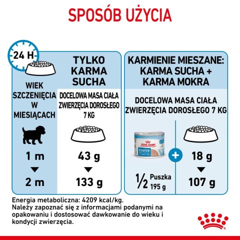 ROYAL CANIN Mini Starter Mother & Babydog 8kg ROYAL CANIN Mini Starter Mother & Babydog 8kg