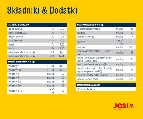 JosiCat Josera Crispy Duck 650g JosiCat Josera Crispy Duck 650g