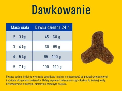 JosiCat Josera Crispy Duck 650g JosiCat Josera Crispy Duck 650g