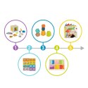 TOOKY TOY Box Pudełko XXL Montessori Edukacyjne 7w1 Sensoryczne 31-36 Mies. TOOKY TOY Box Pudełko XXL Montessori Edukacyjne 7w1 Sensoryczne 31-36 Mies.