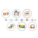 TOOKY TOY Box Pudełko XXL Montessori Edukacyjne 6w1 Sensoryczne 7-8 Mies TOOKY TOY Box Pudełko XXL Montessori Edukacyjne 6w1 Sensoryczne 7-8 Mies