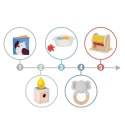 TOOKY TOY Box Pudełko XXL Montessori Edukacyjne 6w1 Sensoryczne5-6 Mies TOOKY TOY Box Pudełko XXL Montessori Edukacyjne 6w1 Sensoryczne5-6 Mies