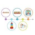 TOOKY TOY Box Pudełko XXL Montessori Edukacyjne 7w1 Sensoryczne 16-18 Mies. TOOKY TOY Box Pudełko XXL Montessori Edukacyjne 7w1 Sensoryczne 16-18 Mies.