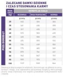 ROYAL CANIN Mature Consult Large Dog 14kg ROYAL CANIN Mature Consult Large Dog 14kg