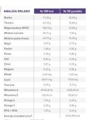 ROYAL CANIN Mature Consult Large Dog 14kg ROYAL CANIN Mature Consult Large Dog 14kg