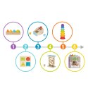 TOOKY TOY Box Pudełko XXL Montessori Edukacyjne 6w1 Sensoryczne 13-15 Mies TOOKY TOY Box Pudełko XXL Montessori Edukacyjne 6w1 Sensoryczne 13-15 Mies