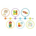 TOOKY TOY Box Pudełko XXL Montessori Edukacyjne 7w1 Sensoryczne 22-24 Mies TOOKY TOY Box Pudełko XXL Montessori Edukacyjne 7w1 Sensoryczne 22-24 Mies
