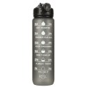 Butelka na wodę bidon ze słomką uchwytem miarką motywacyjną na siłownię BPA free Tritan 1l czarna Butelka na wodę bidon ze słomką uchwytem miarką motywacyjną na siłownię BPA free Tritan 1l czarna